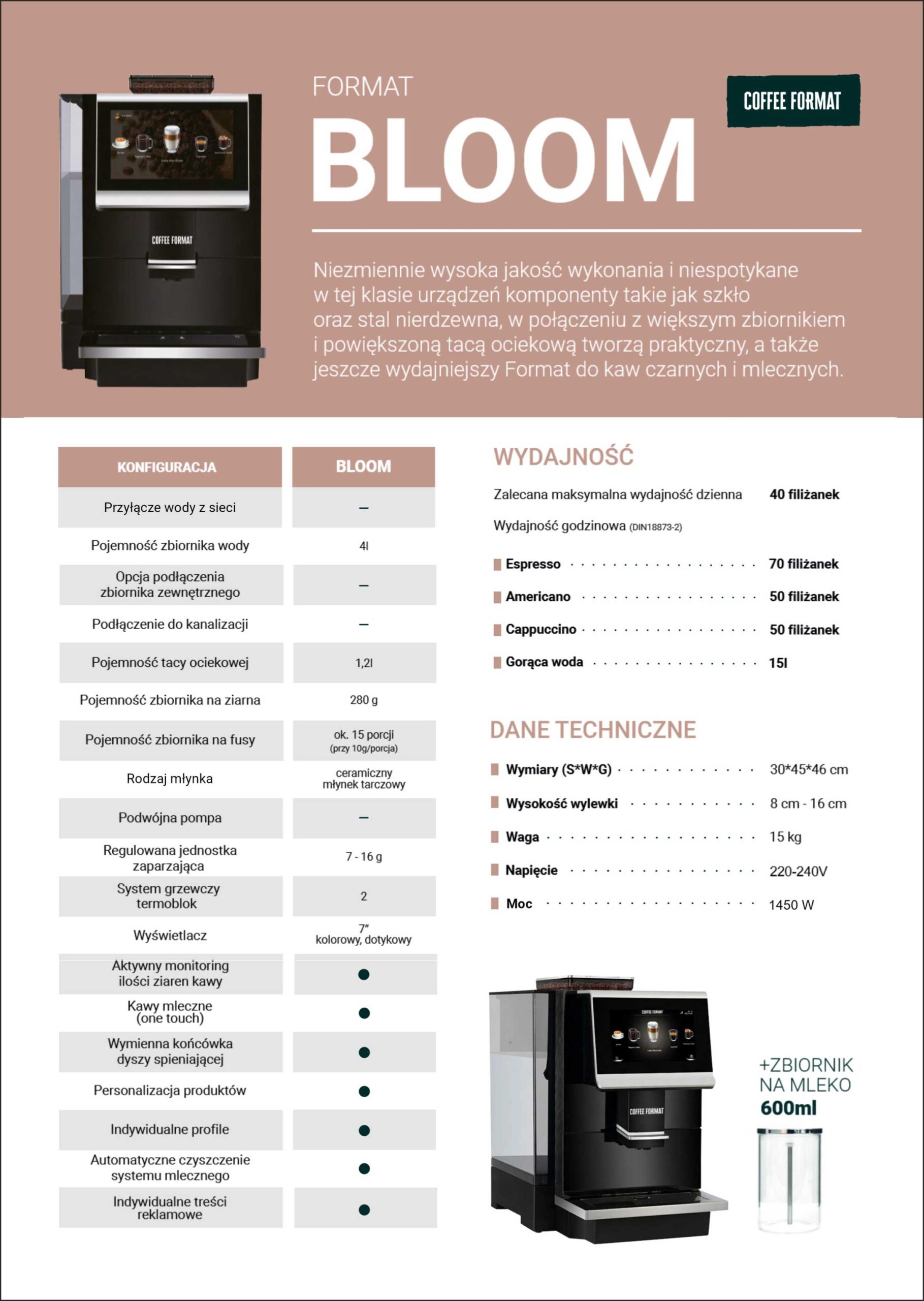 EKSPRES DO KAWY COFFEE FORMAT - BLOOM - obrazek 4