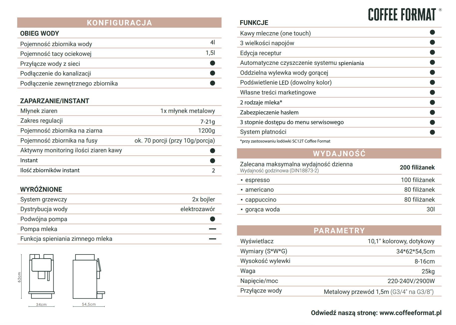 EKSPRES DO KAWY COFFEE FORMAT - ZONE - obrazek 4