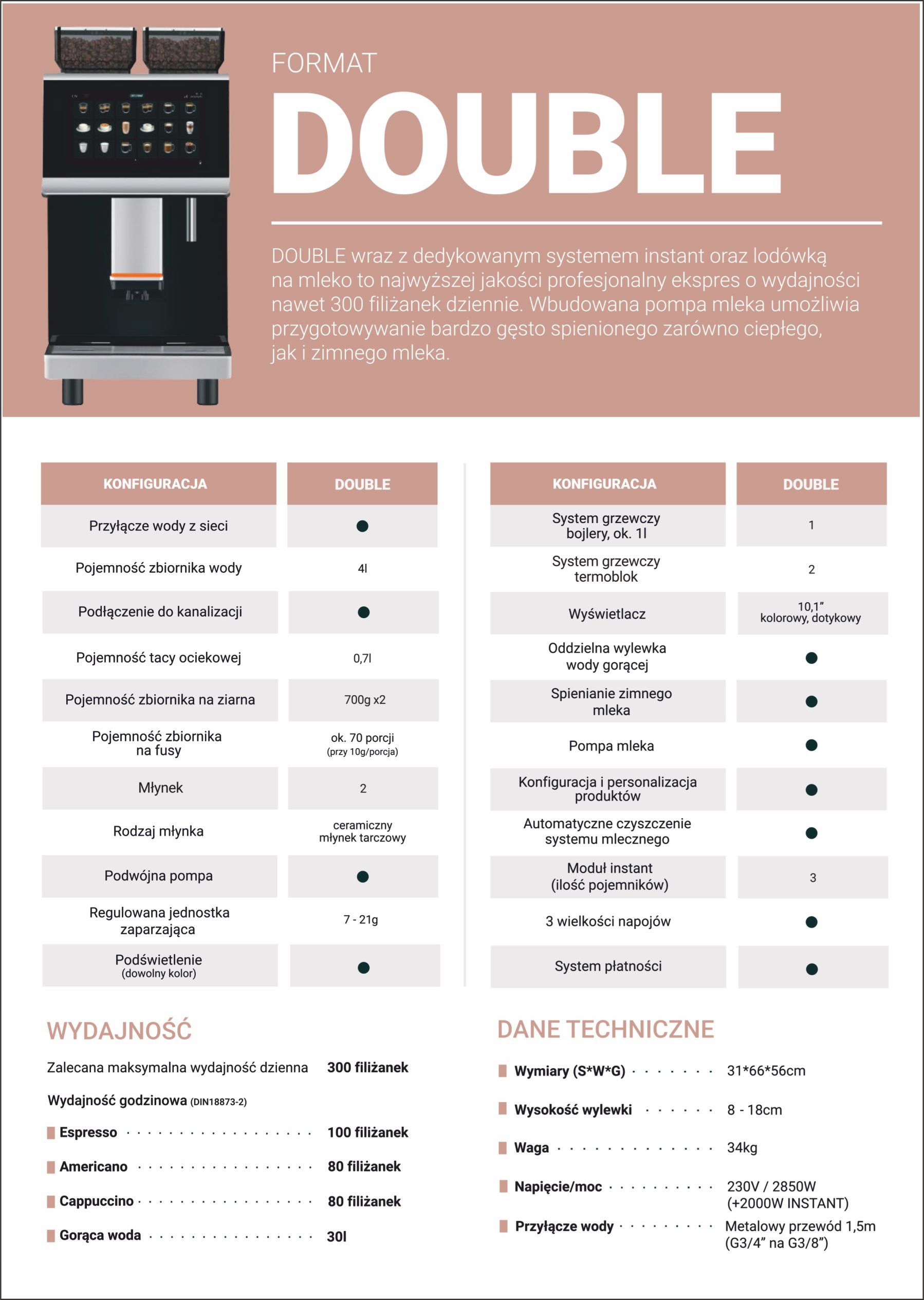 EKSPRES DO KAWY COFFEE FORMAT - DOUBLE - obrazek 5